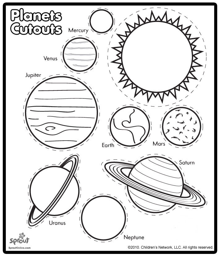 Solar System Planets